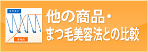 他の商品・まつ毛美容法との比較